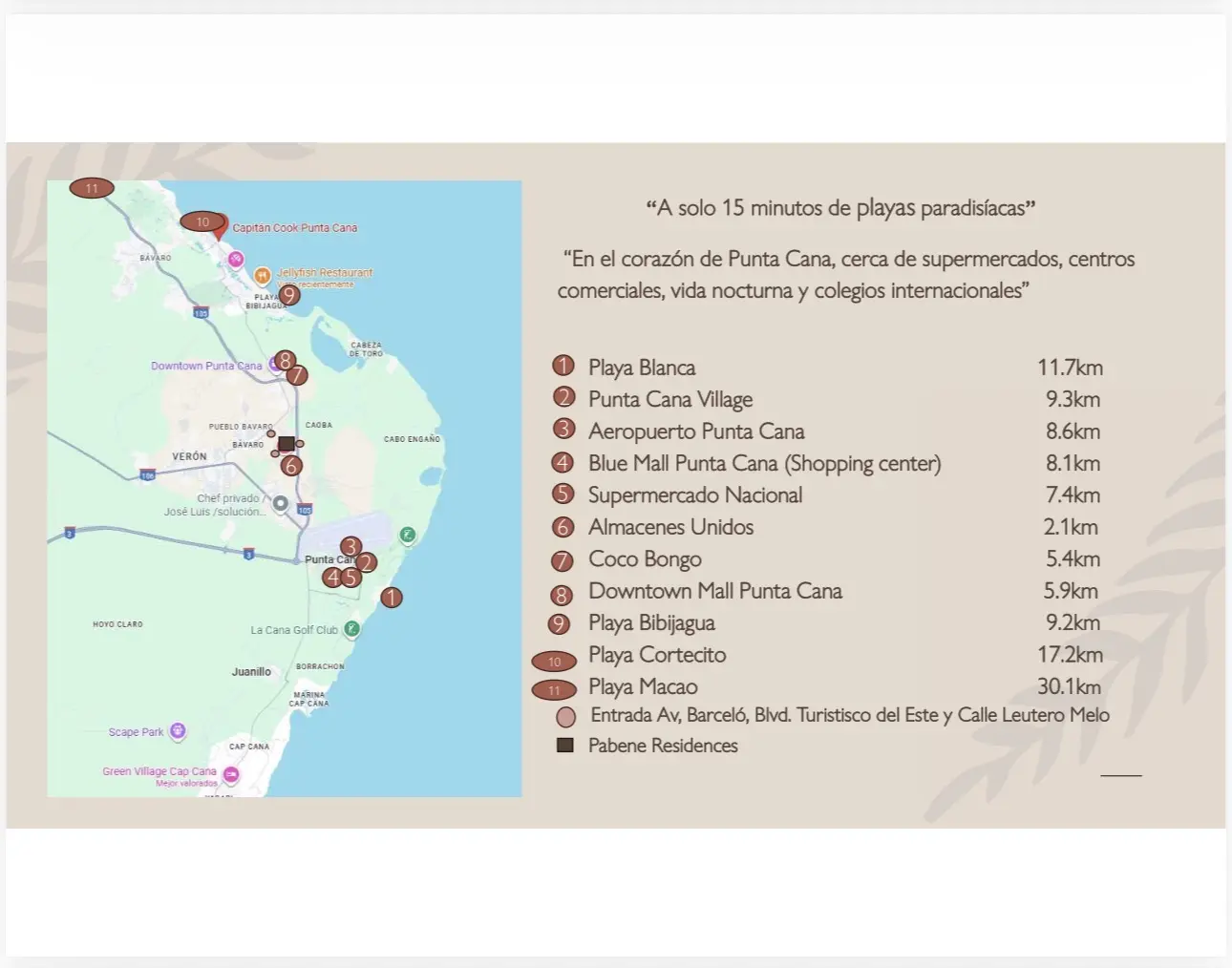 Casa en Proyecto Cerrado en venta en Residencial Bavaro Punta Cana 494426