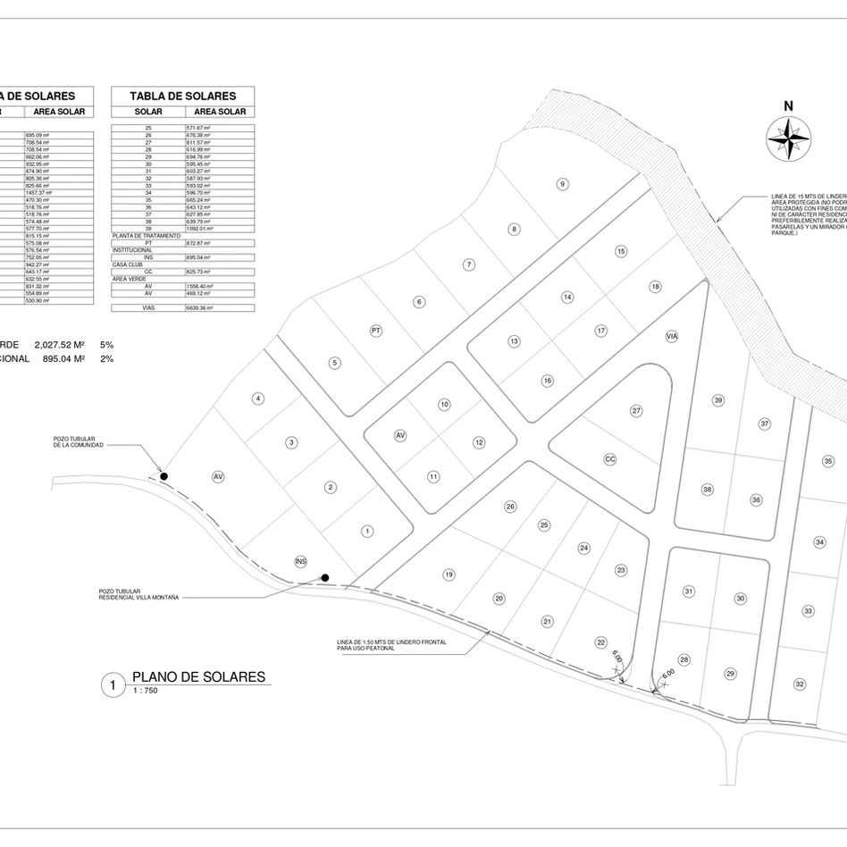 Residencial de Villas En Jarabacoa 261830
