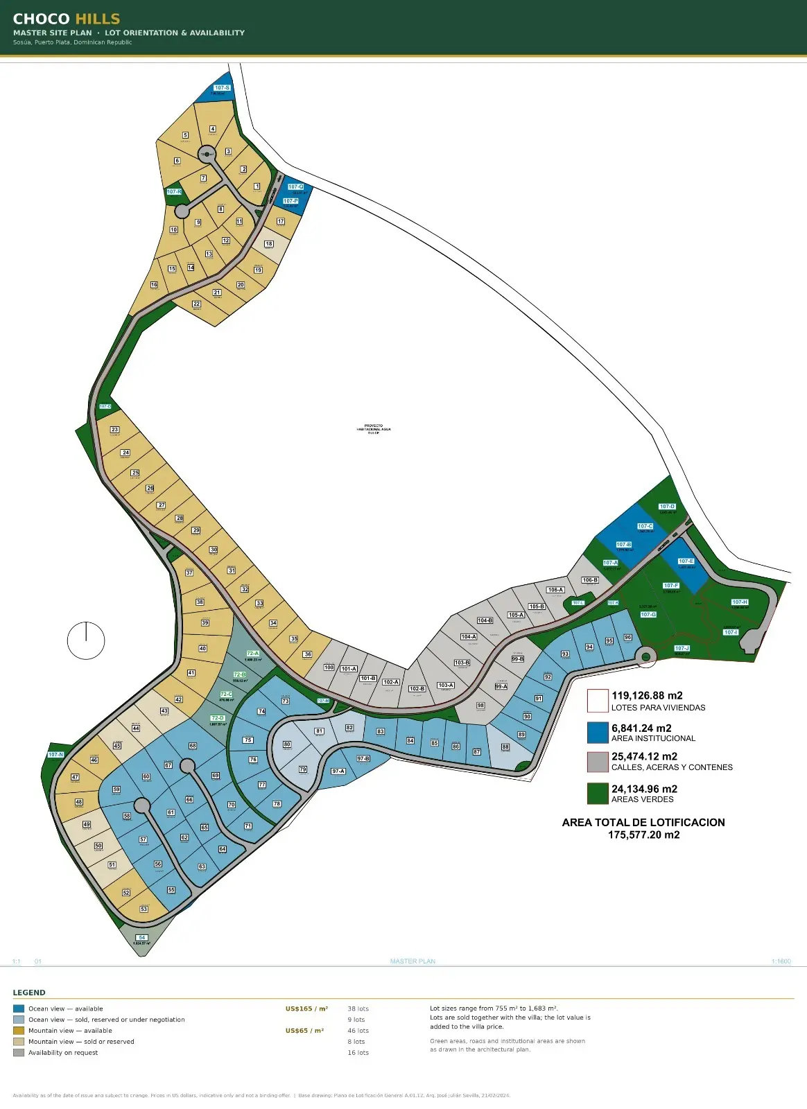Villa Magnolia en Proyecto de Villas en  Sosúa | Diseña tu Residencia de Lujo 528239