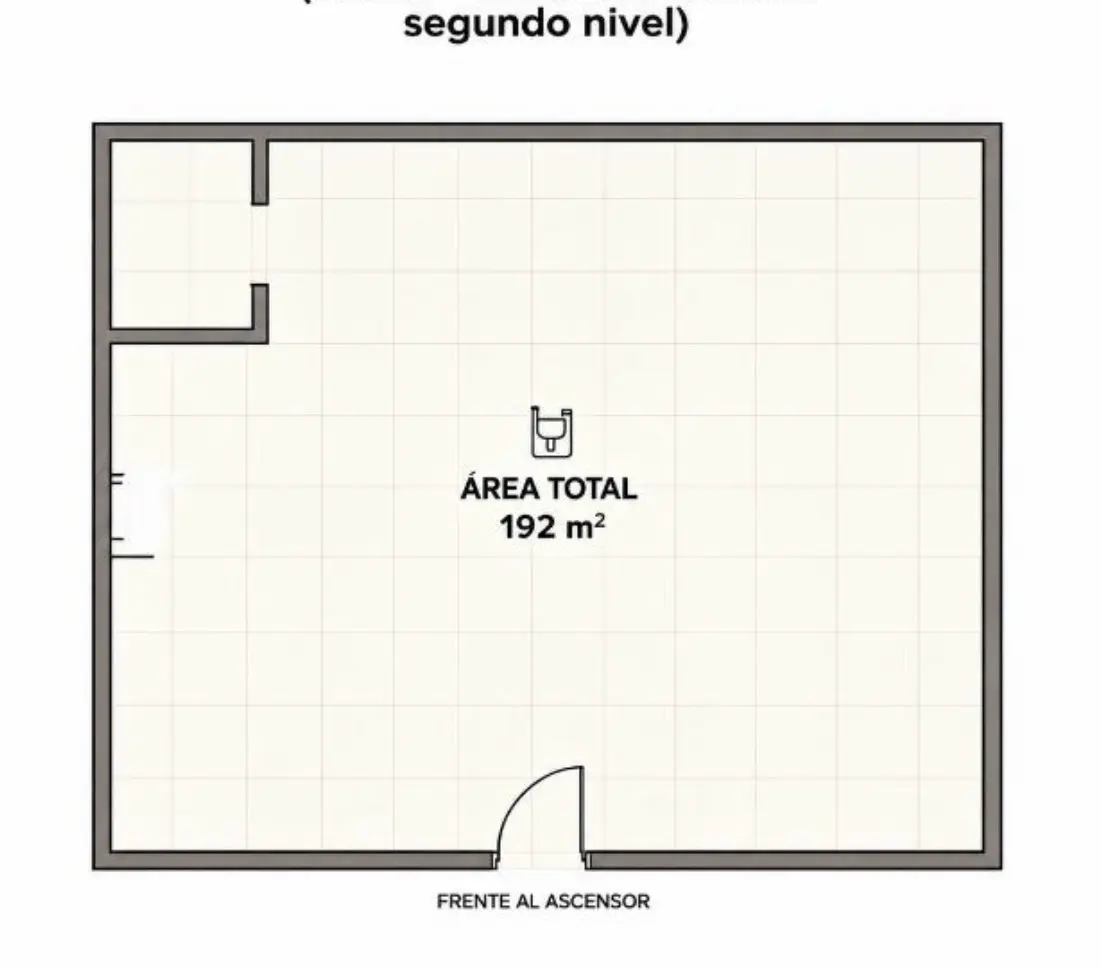 Locales en alquiler Bella Vista 526335