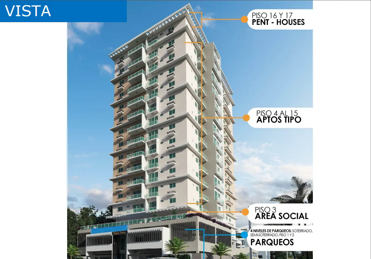 Apartamentos de 1, 2 y 3 habitaciones, Alma Rosa 1 499886